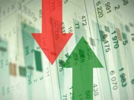 Stock Market Today
