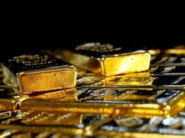Gold Rate Today