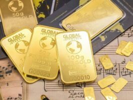 Gold Rate Today