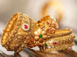 Gold Rate Today