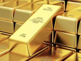 Gold Rate Today