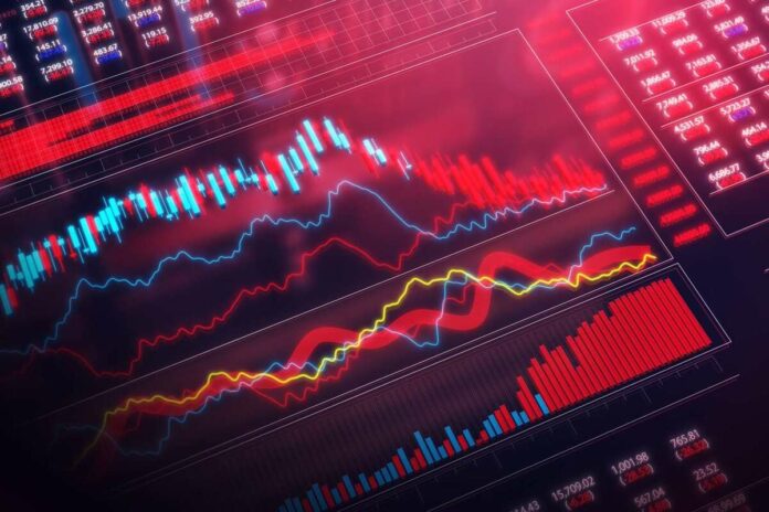 Stock Market Today Stock Market Today