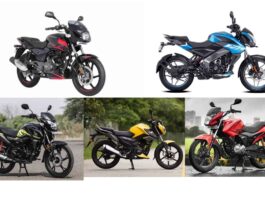 Top 5 bikes under 1 Lakh