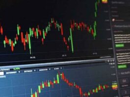 Stock Market Today
