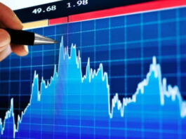 Top 5 stocks of the day