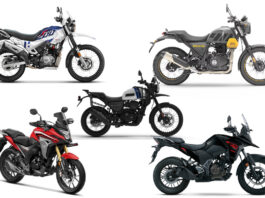 Top 5 Adventure Bikes Under 2.5 Lakh: From Royal Enfield to Yezdi, see the list here