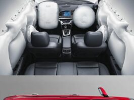 Safest Cars In India