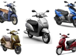 Top 5 scooters of October 2023