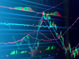Stock Market Today