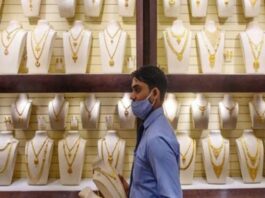Gold Rate Today
