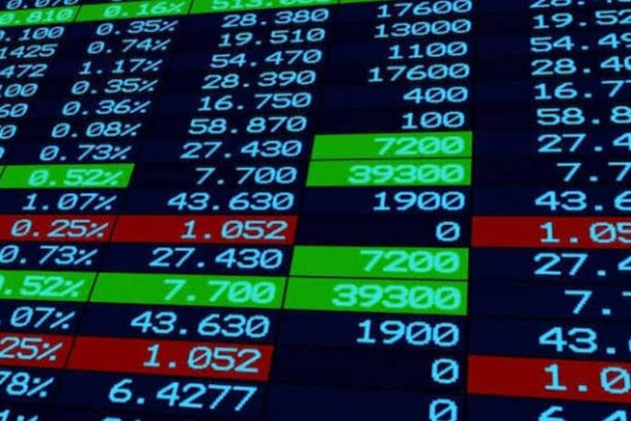 Stock Market Today Stock Market Today