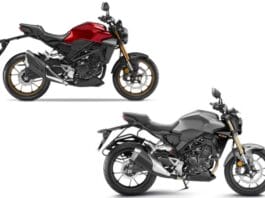 2023 Honda CB300R