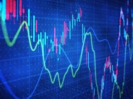 Stock Market Today