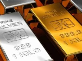 Gold Rate Today