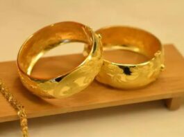 Gold Rate Update