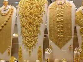 Gold Rate Today