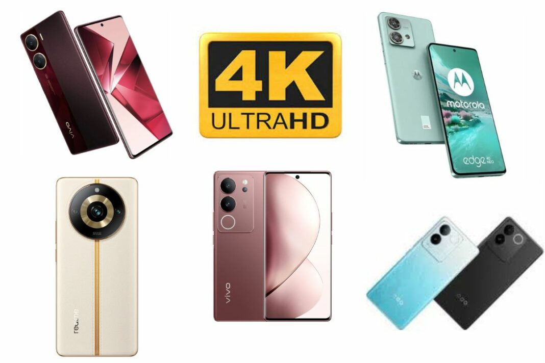4k Recording Mobiles Under 35000