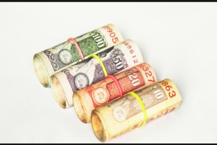Fixed Deposits Tips
