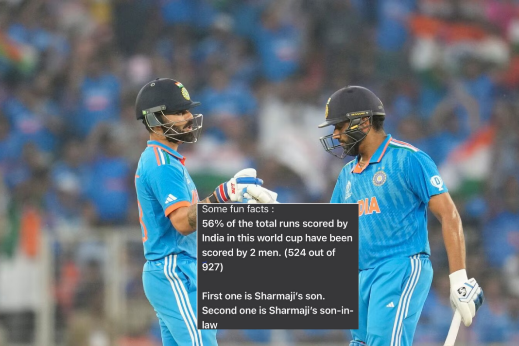 ICC ODI World Cup 2023