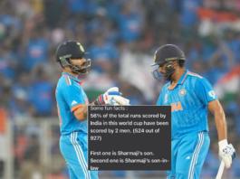 ICC ODI World Cup 2023