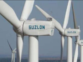 Suzlon Share Price
