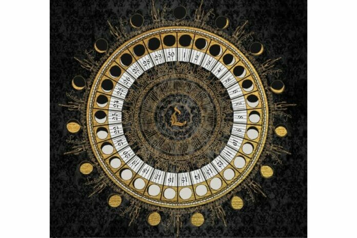 Love Horoscope Today Love Horoscope Today