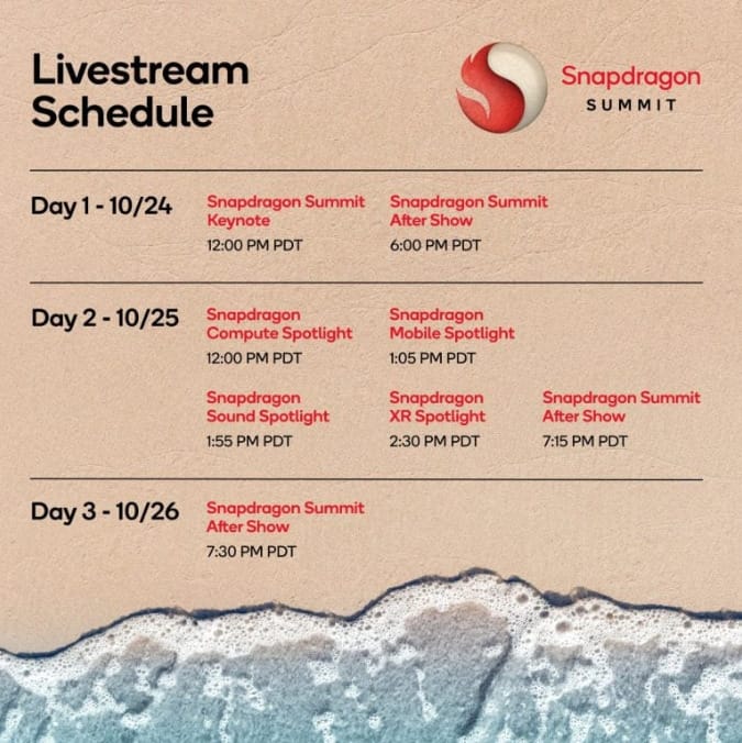 Snapdragon Summit Dates