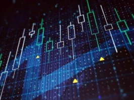 Stock Market Today