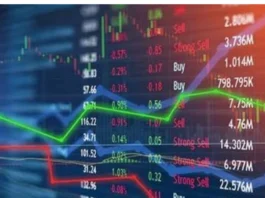 Stock Market Today