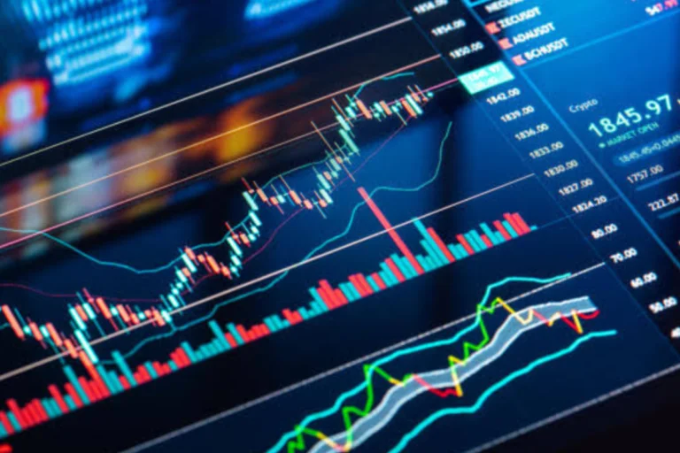 Top 5 stocks of the day: Wipro to Tata Motors, these stocks gained more than 2.27%; Checkout others here