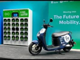 Gogoro EV