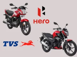 Hero Super Splendor