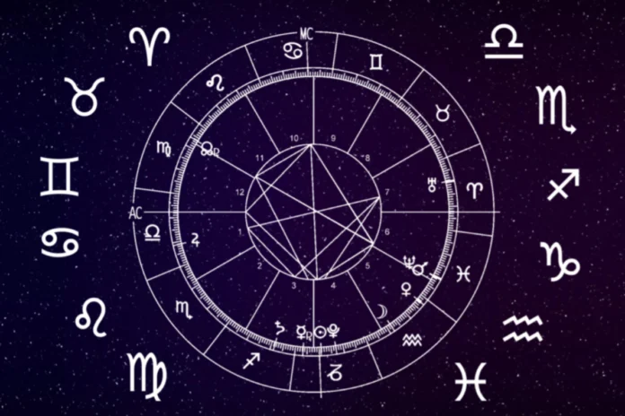 Horoscope Today