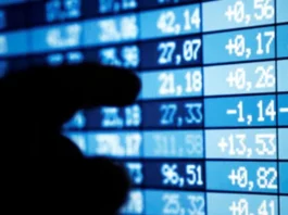 Stock Market Today