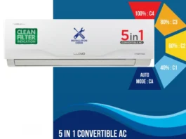 Flipkart Sale