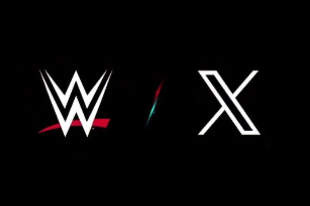 Twitter and WWE
