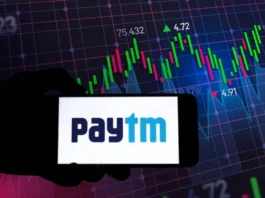 Paytm Share