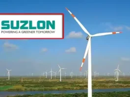 Suzlon Share