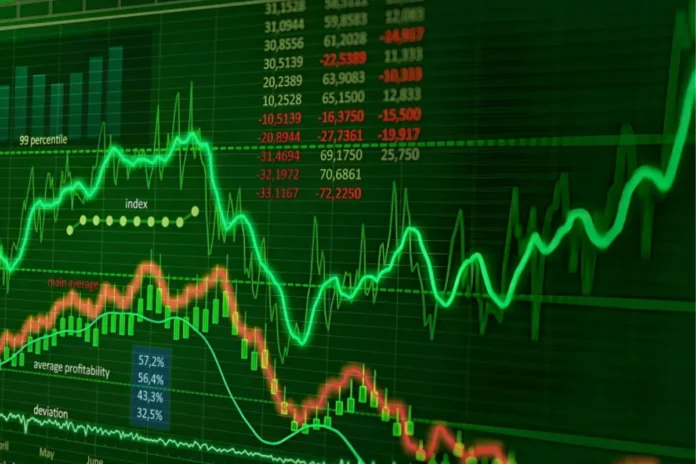 Indian Hotels Share Indian Hotels Share