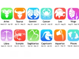 Horoscope Today