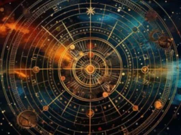 Horoscope Today,