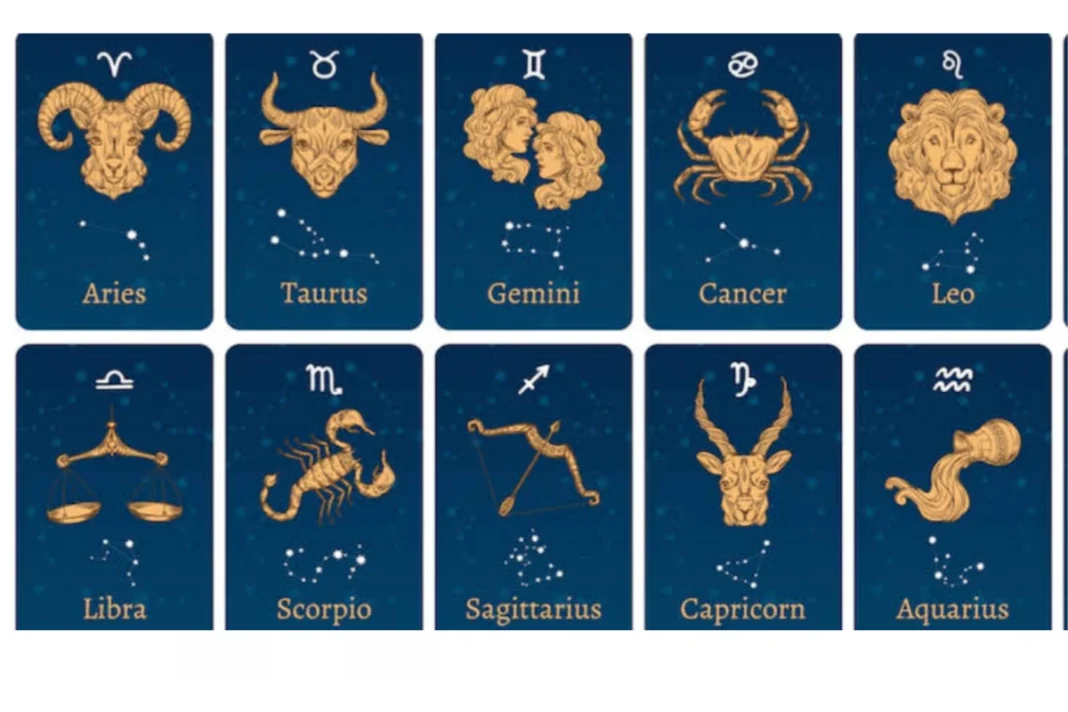 Horoscope Today,