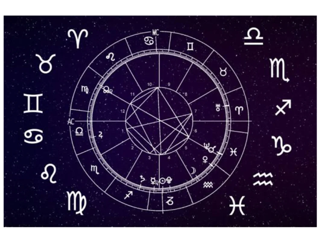 Horoscope Today