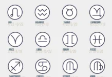 Horoscope Today: Good Day for THESE People on Academic and Professional Front! Check Your Predictions Here Horoscope Today