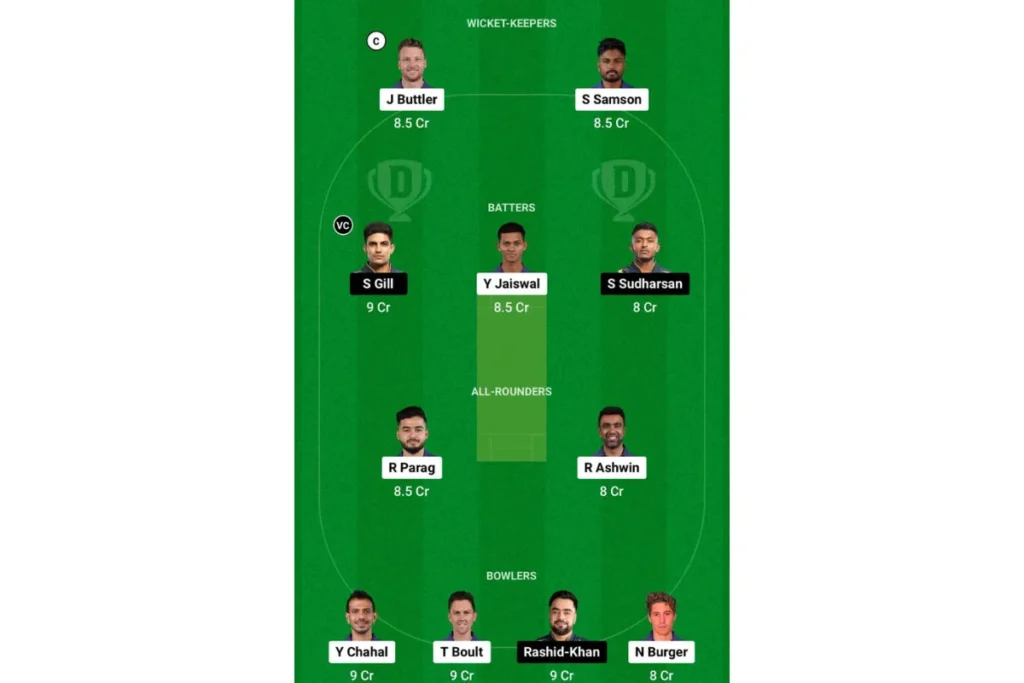 Dream 11 Team Prediction 1