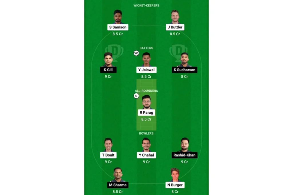 Dream 11 Team Prediction 2