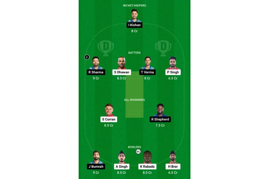 PBKS vs MI Dream11 Prediction Team 1