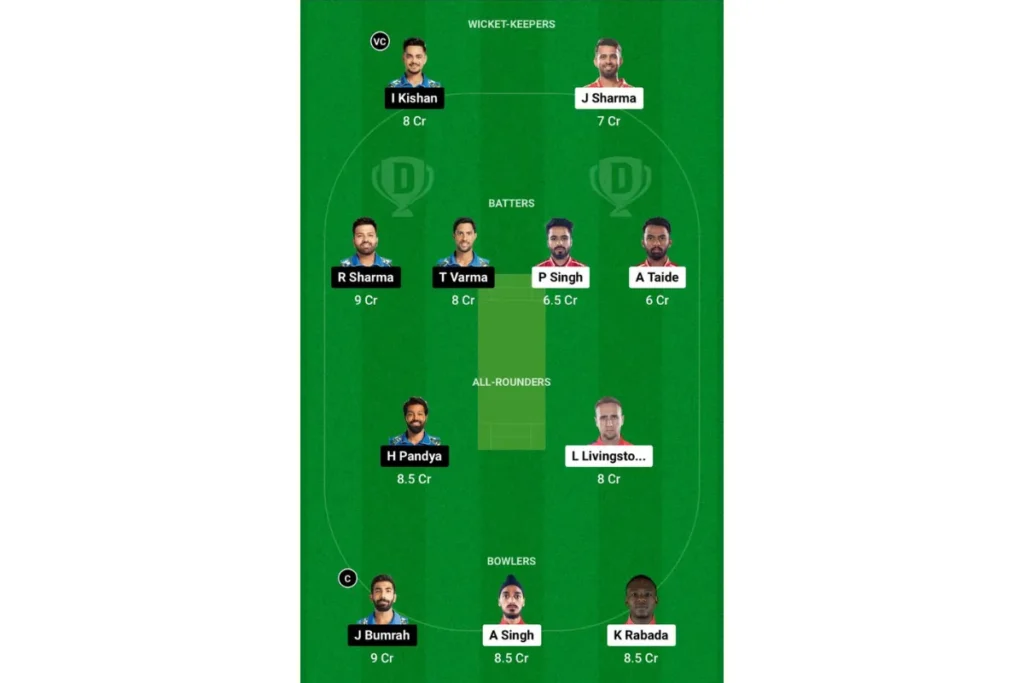 PBKS vs MI Dream11 Prediction Team 2