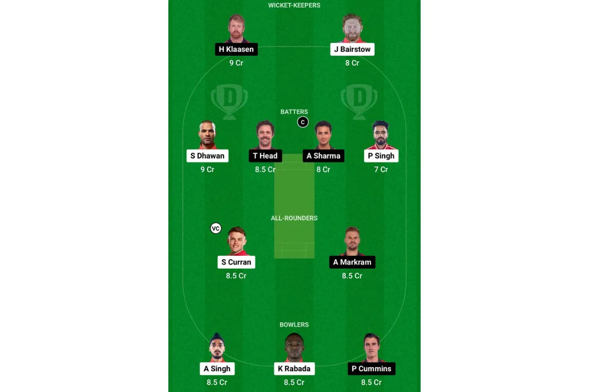 IPl Dream 11 prediciton