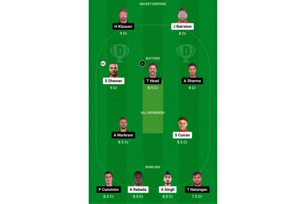 IPl Dream 11 prediciton